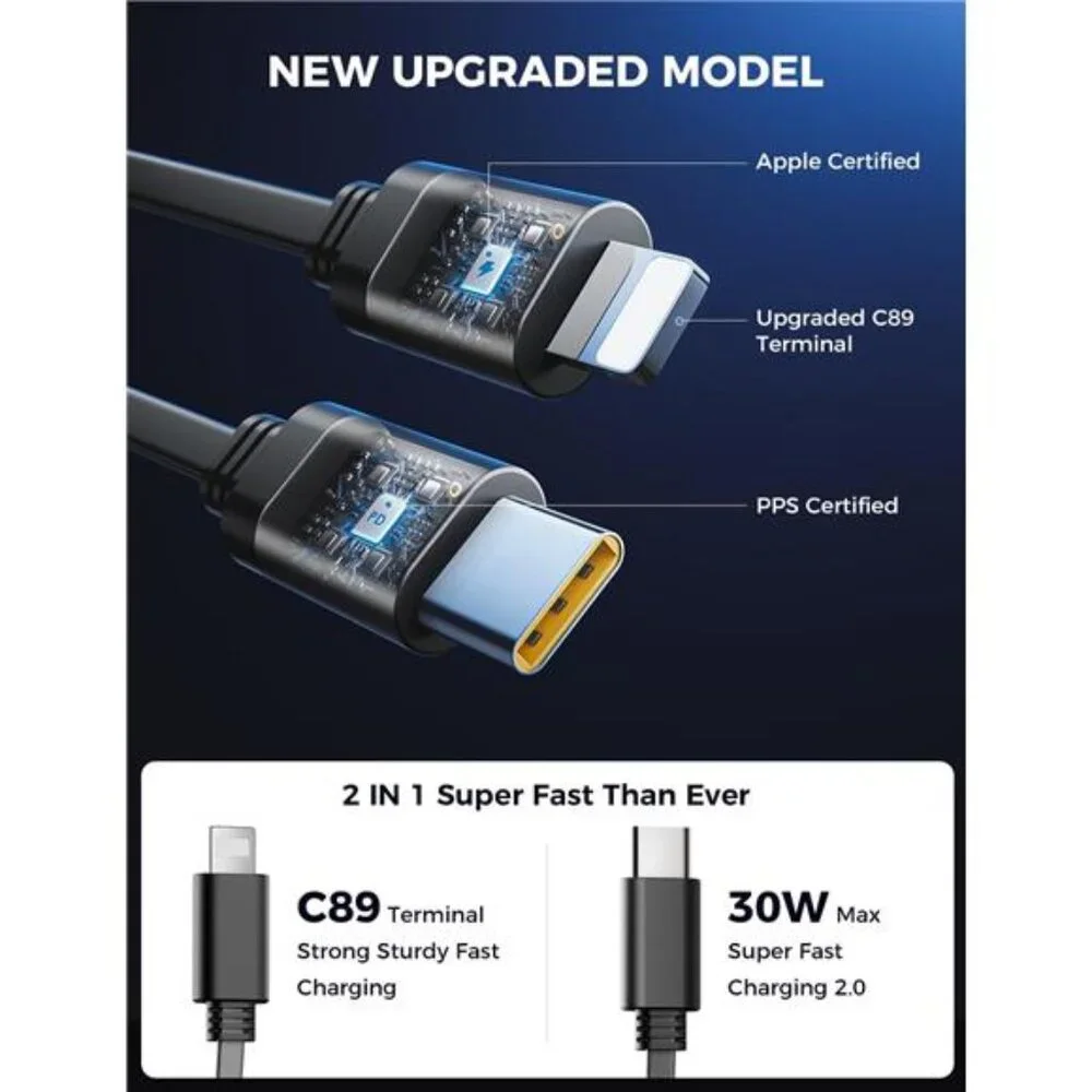 Retractable Car Charger 4 in 1, Fast Car Phone Charger with Cord 2.6ft, USB C